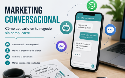 Qué es el marketing conversacional y cómo aplicarlo en tu negocio sin complicarte