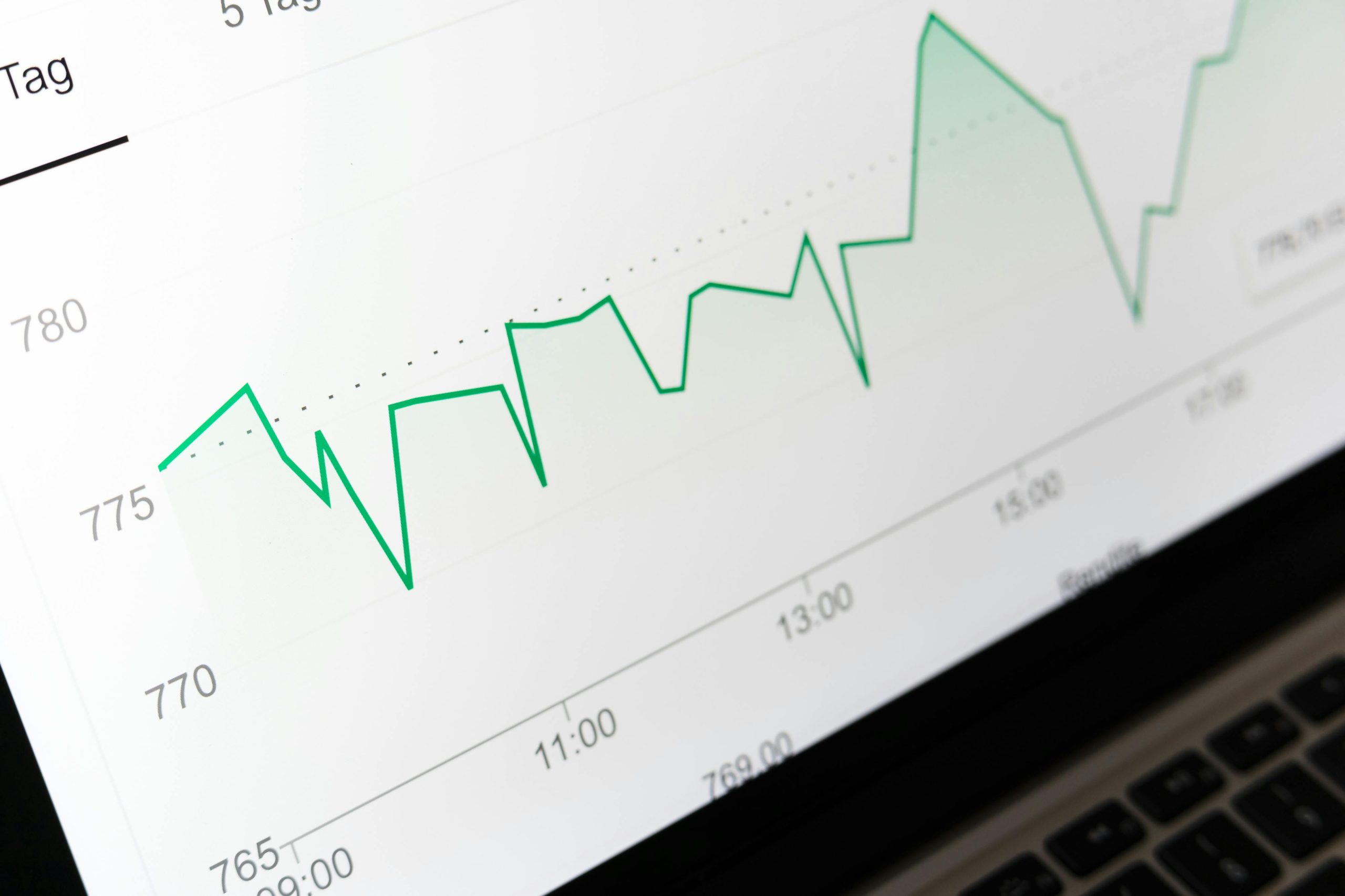 An&aacute;lisis de tu negocio y un seguimiento directo de tu inversi&oacute;n en Google ADS