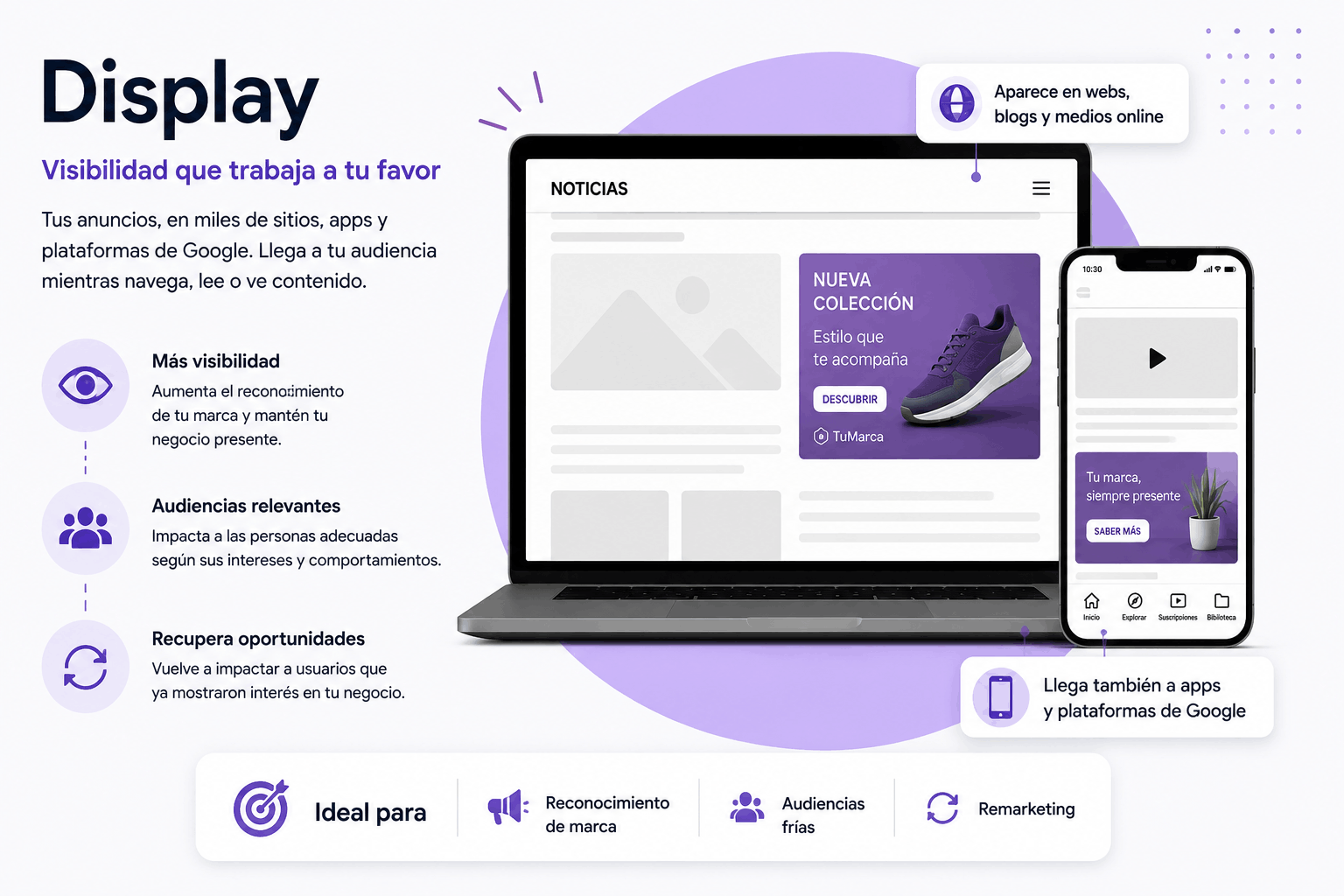 Campa&ntilde;as display en google ads