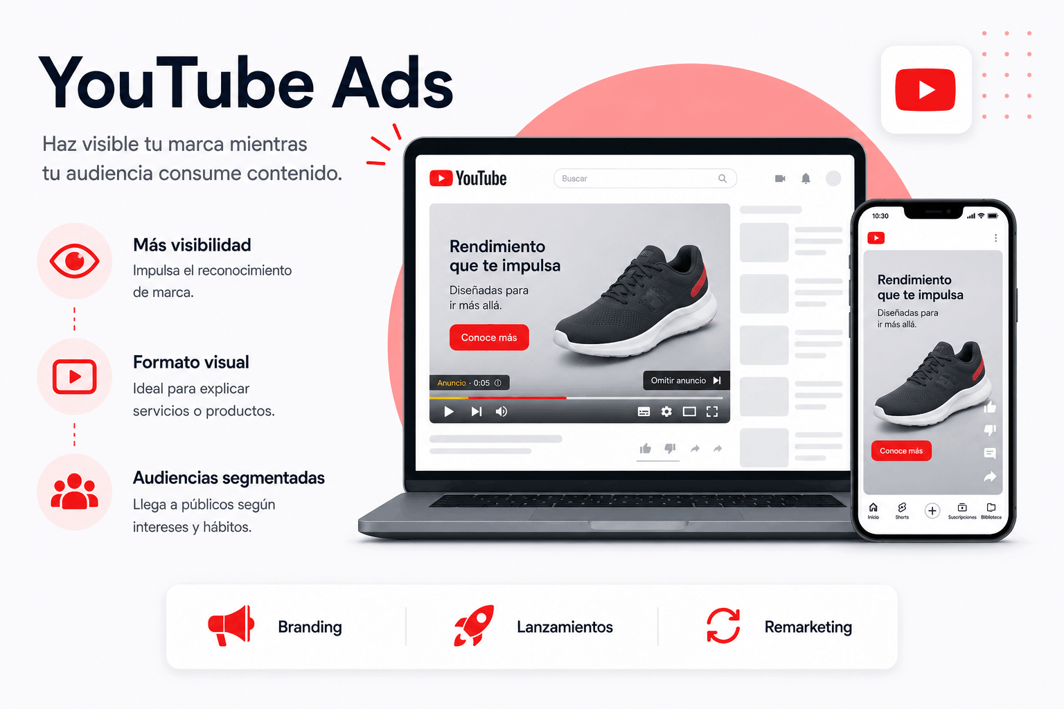Campa&ntilde;as en youtube ads