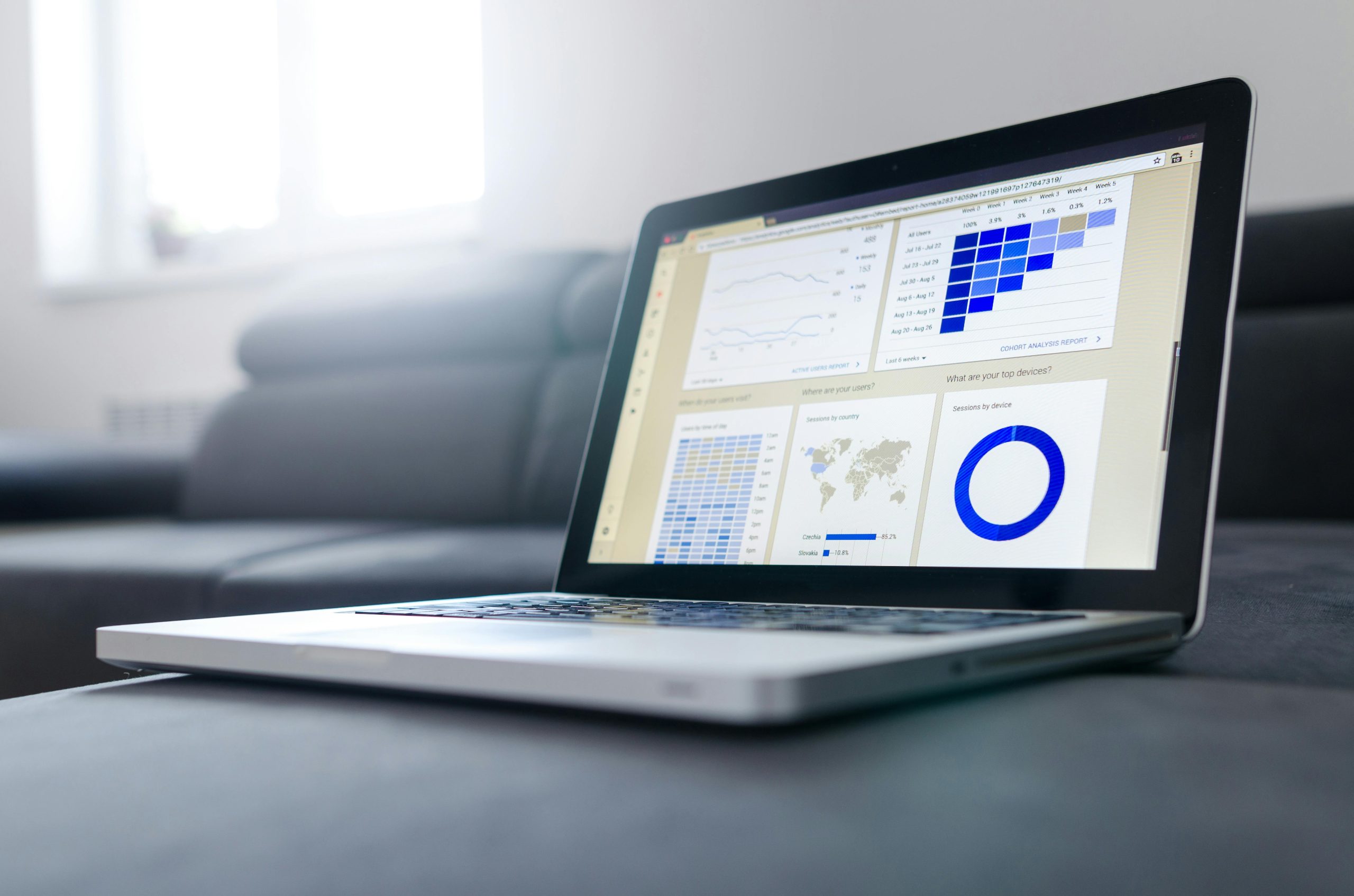 Configuramos tu cuenta en Google Adwords