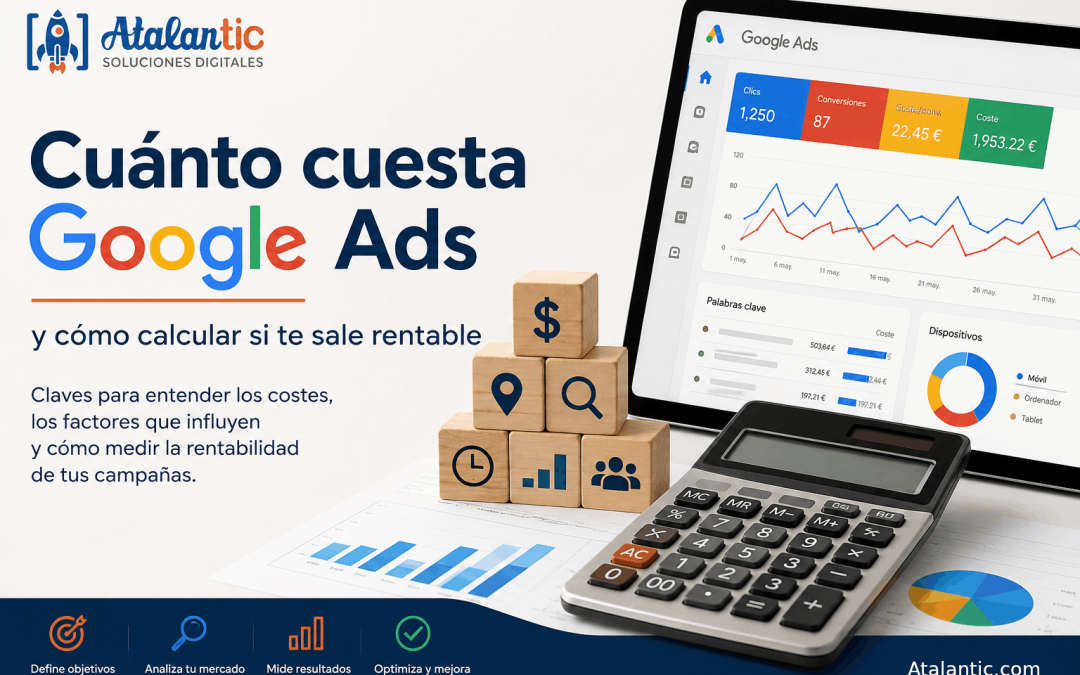 Cuánto cuesta Google ADS - Atalantic