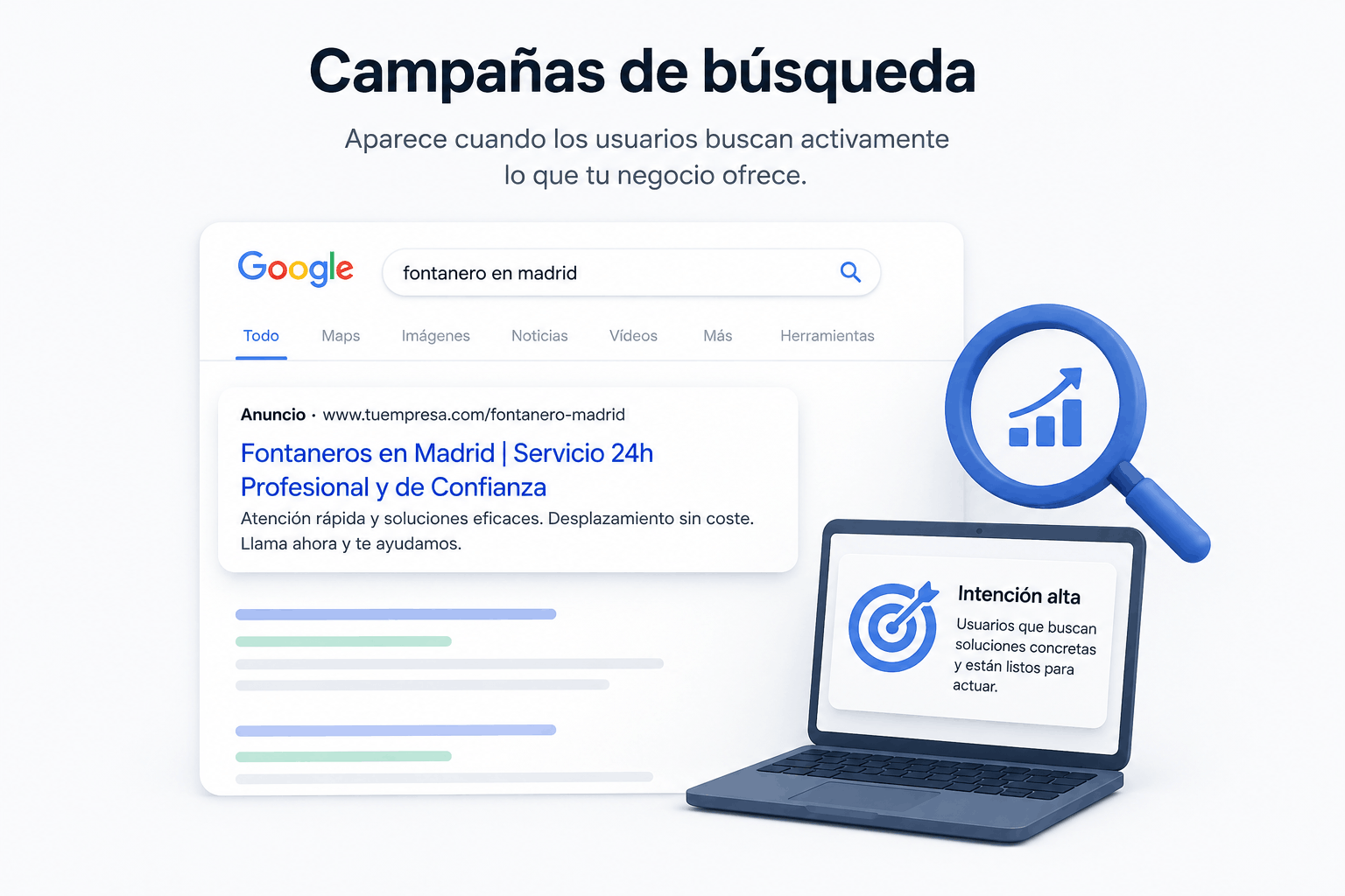 campa&ntilde;as de b&uacute;squeda en google ads