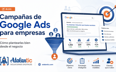 Campa&ntilde;as de Google Ads para empresas: c&oacute;mo plantearlas bien desde el negocio