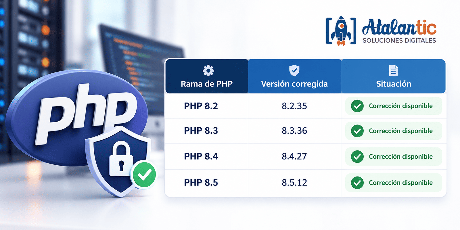 Versiones PHP corregidas tras el error del 21-10-2026